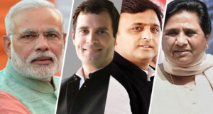 राज्‍यसभा: 10वें प्रत्‍याशी की हार-जीत से तय होगा, 2019 में SP-BSP और BJP का गेम-प्‍लान
